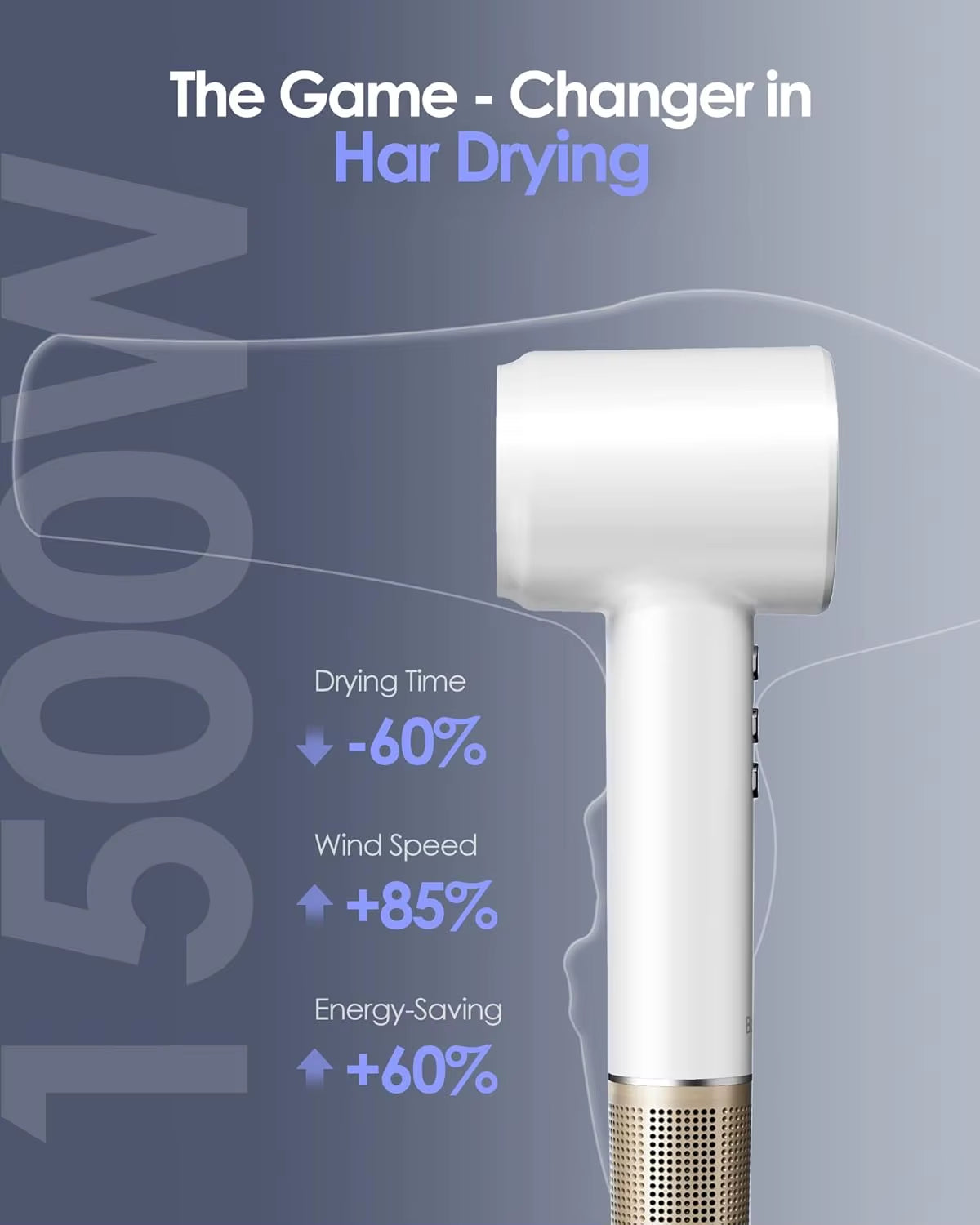 Professional High Speed Electric Hair Dryer 120000RPM Negative Ions Blow Dryer Super Powerful Wind Lownoise Salon Hairdryer