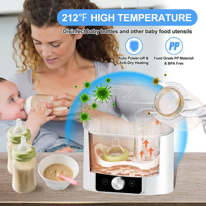 Baby Bottle Warmer, 12 in 1 Babies Fast Milk Warmer & Sterilizer Double Food Heater & Defrost Bpa-Free with LCD Display, Timer & 24H Temperature Control for Breastmilk & Formula