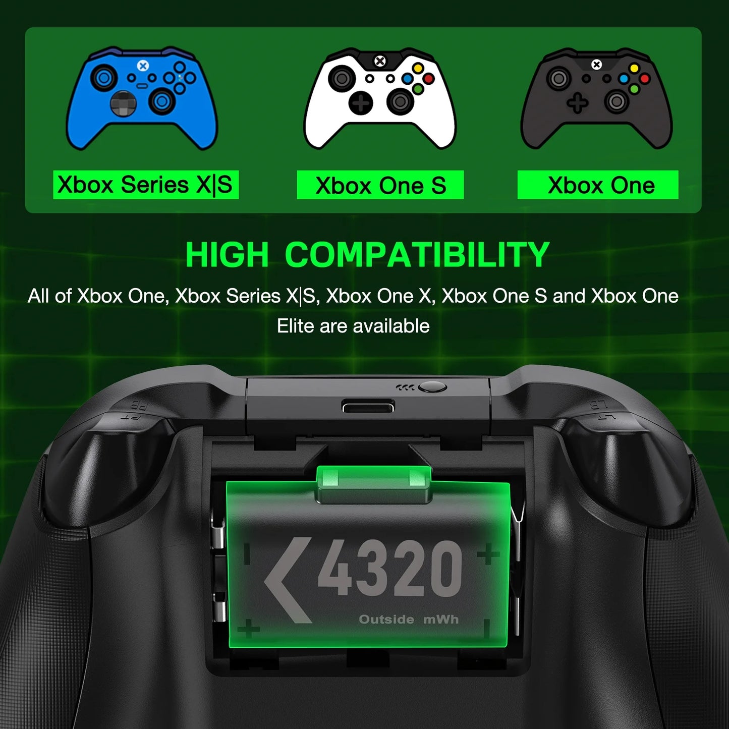 Controller Charger for Xbox One, Xbox Controller Charging Station with 2 X 4320Mwh Rechargeable Battery Packs for Xbox Series X/S/One X/S/Elite,Xbox Accessories