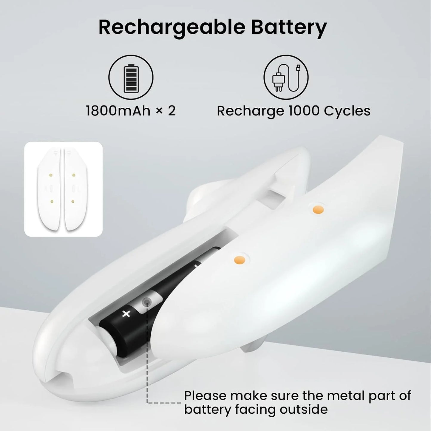 VR Charging Dock for Meta Quest 3, Fast Charging Station with Colorful RGB Light for Oculus Quest 3, Magnetic Charging Stand for VR Headset and Touch Controllers with 2 Rechargeable Batteries, White