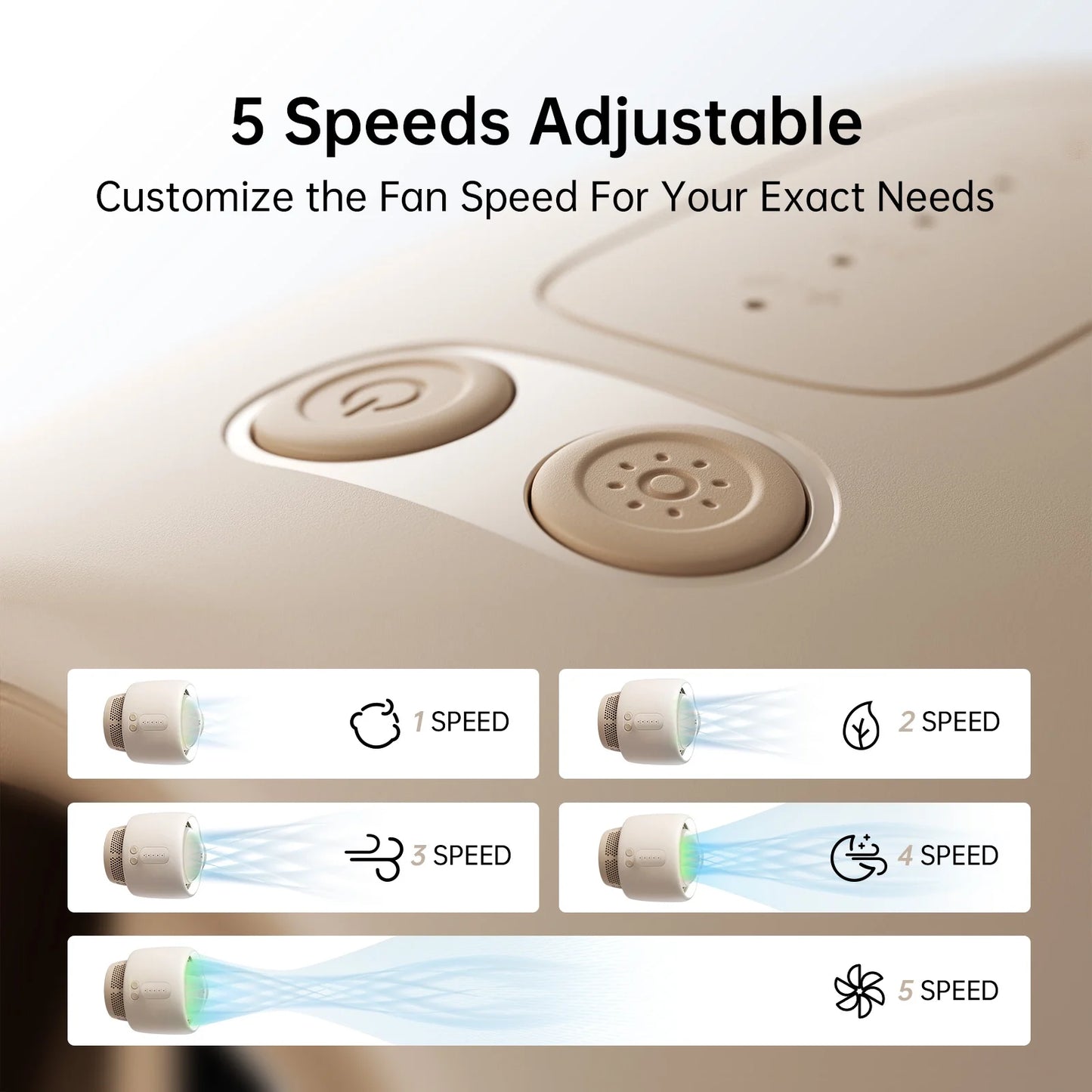 Baby Stroller Fan Portable, Small Battery Operated Fan, Car Seat Fan with 5 Speeds, Air Purify and Air Enhance Tech, Bladeless, Food-Grade Gifts Fan for Outdoor, Treadmill, Golf