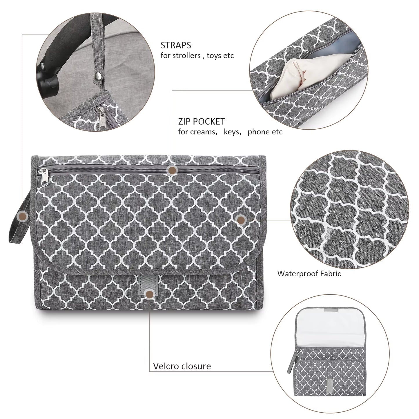 Portable Diaper Changing Pad, Portable Changing Pad for Newborn Girl & Boy - Baby Changing Pad with Smart Wipes Pocket