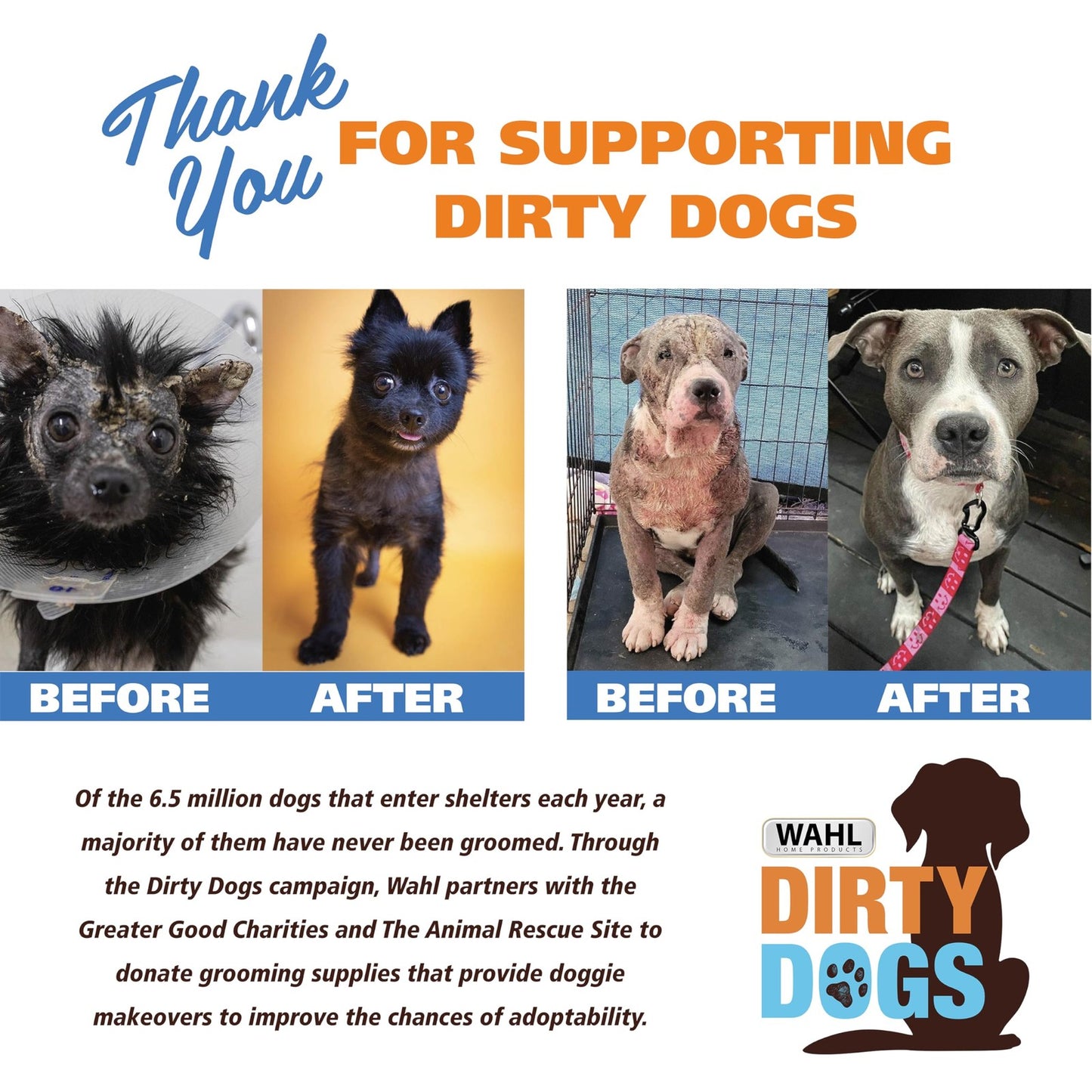 Wahl Lithium Ion Pet Hair Trimming Kit Pro Quality Clipper for Dogs and Cats