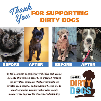 Wahl Lithium Ion Pet Hair Trimming Kit Pro Quality Clipper for Dogs and Cats