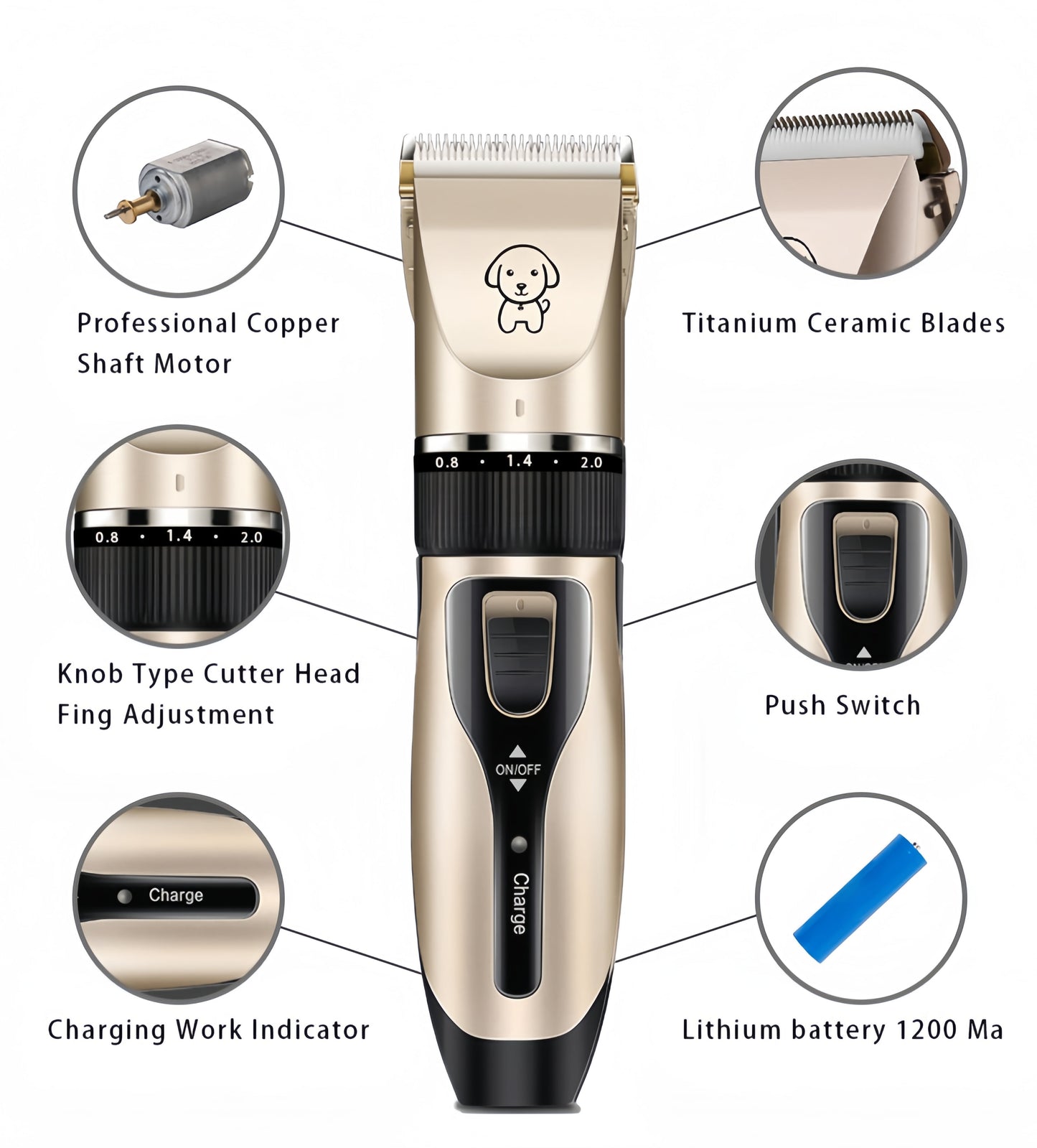Pet Hair Clipper Dog Hair Clippers, Dog Grooming Kit, Cordless Quiet Pets Clippers Hair Trimmer, Dog Shaver Clipper with 4 Comb Guides, 5 Size Fine Tuning Knob for Thick Coats Cats