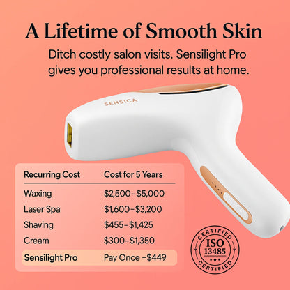 Sensilight Pro At-Home Hair Removal