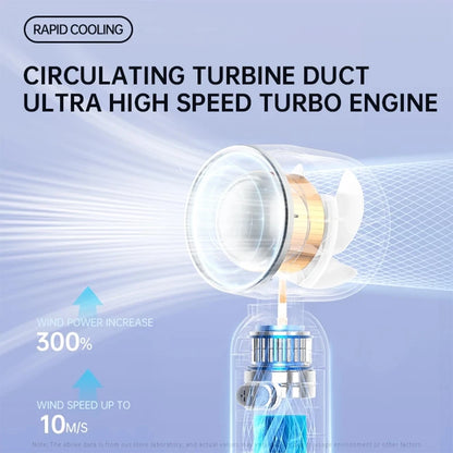 2025 Air Cooling Fan USB Charging LED Digital Display Portable Hand Fan Outdoor Travel Ice Refrigeration Small Electric Fan