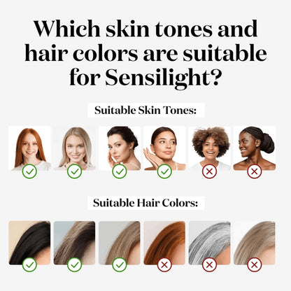 Sensilight Pro At-Home Hair Removal