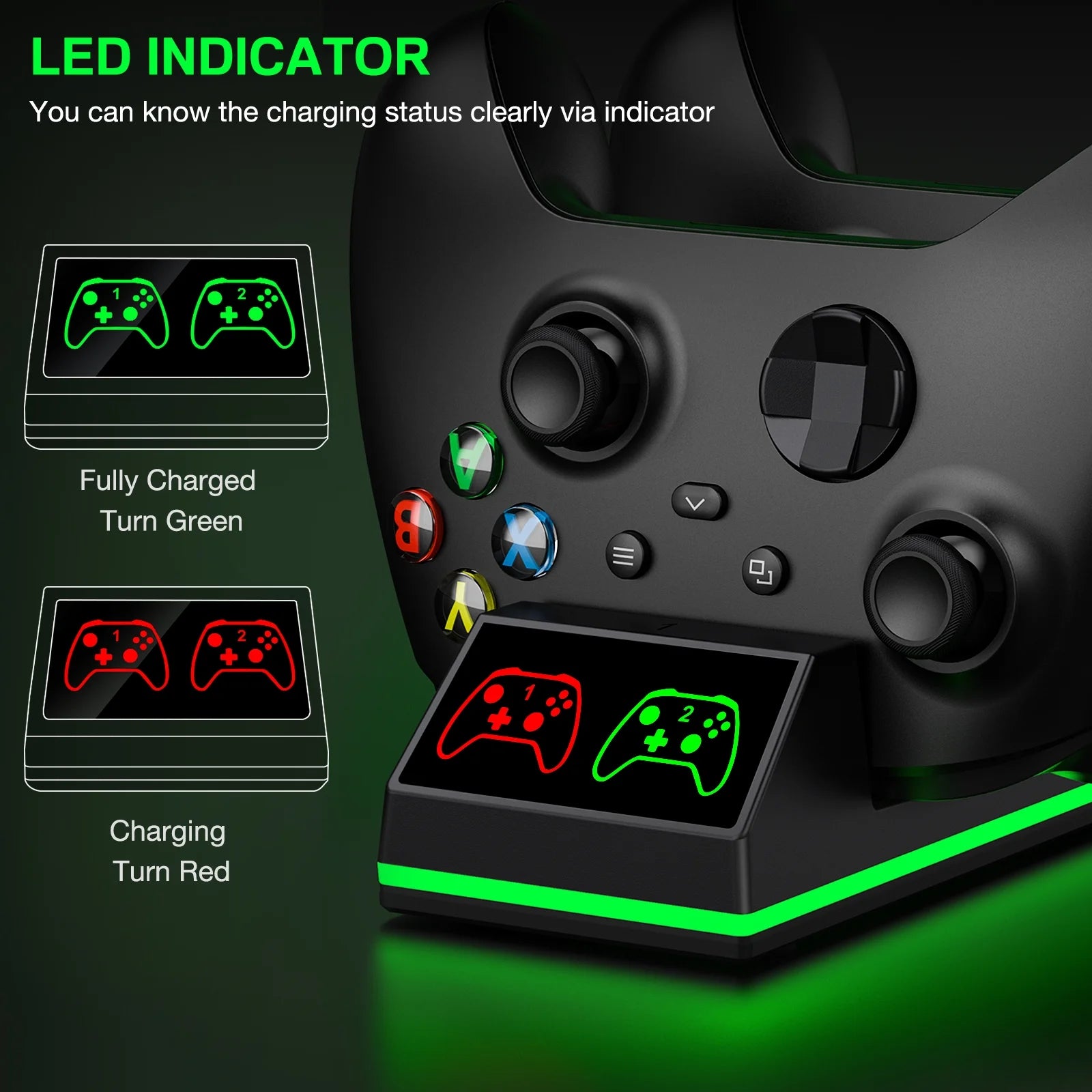 Controller Charger for Xbox One, Xbox Controller Charging Station with 2 X 4320Mwh Rechargeable Battery Packs for Xbox Series X/S/One X/S/Elite,Xbox Accessories