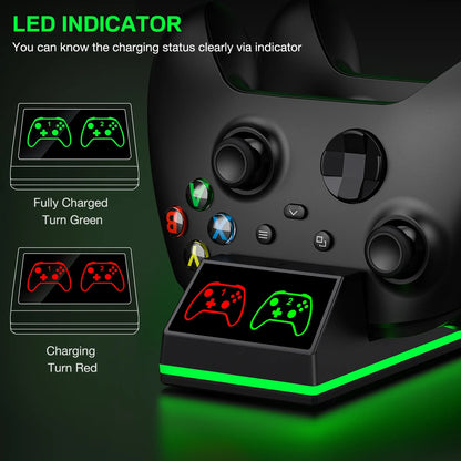 Controller Charger for Xbox One, Xbox Controller Charging Station with 2 X 4320Mwh Rechargeable Battery Packs for Xbox Series X/S/One X/S/Elite,Xbox Accessories
