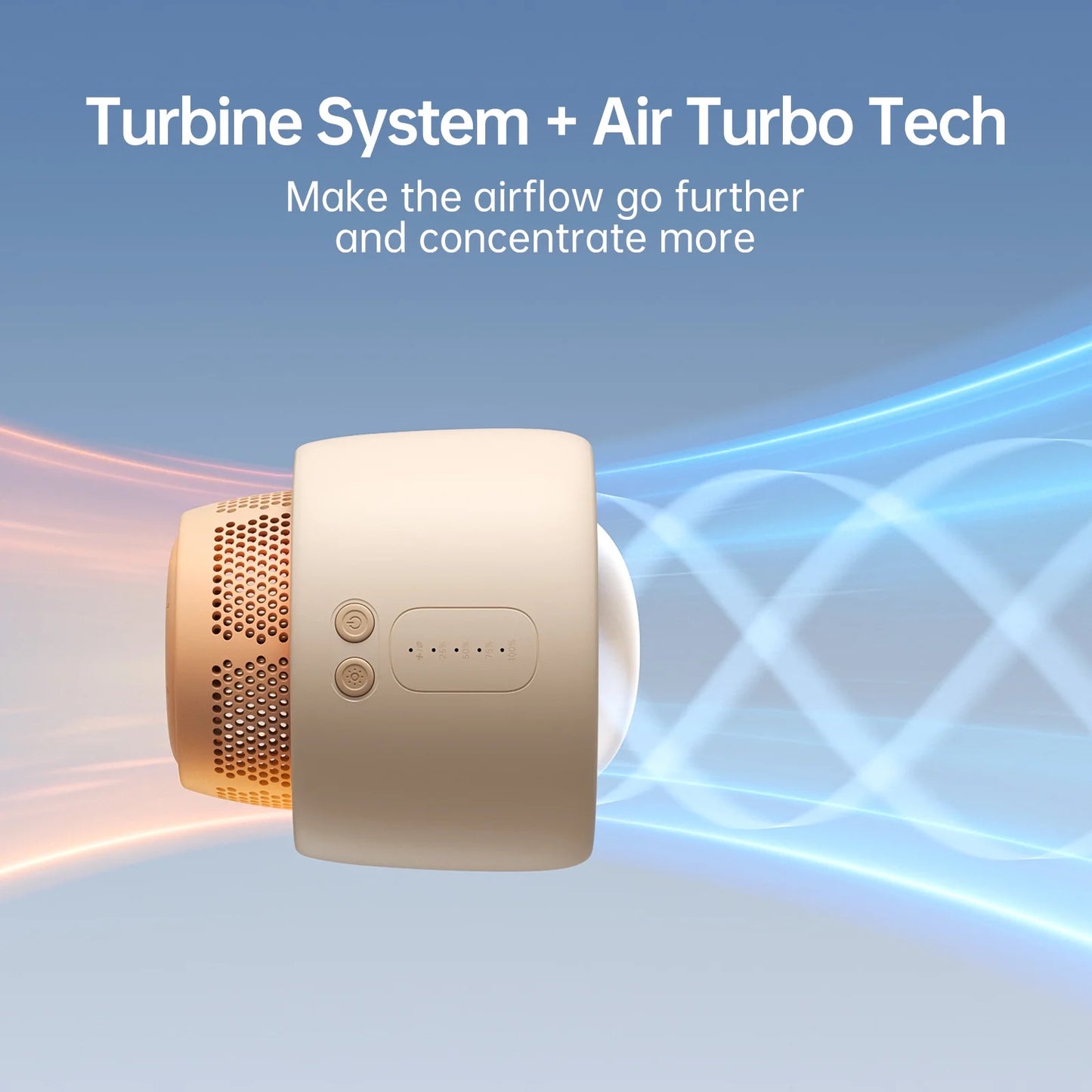 Baby Stroller Fan Portable, Small Battery Operated Fan, Car Seat Fan with 5 Speeds, Air Purify and Air Enhance Tech, Bladeless, Food-Grade Gifts Fan for Outdoor, Treadmill, Golf