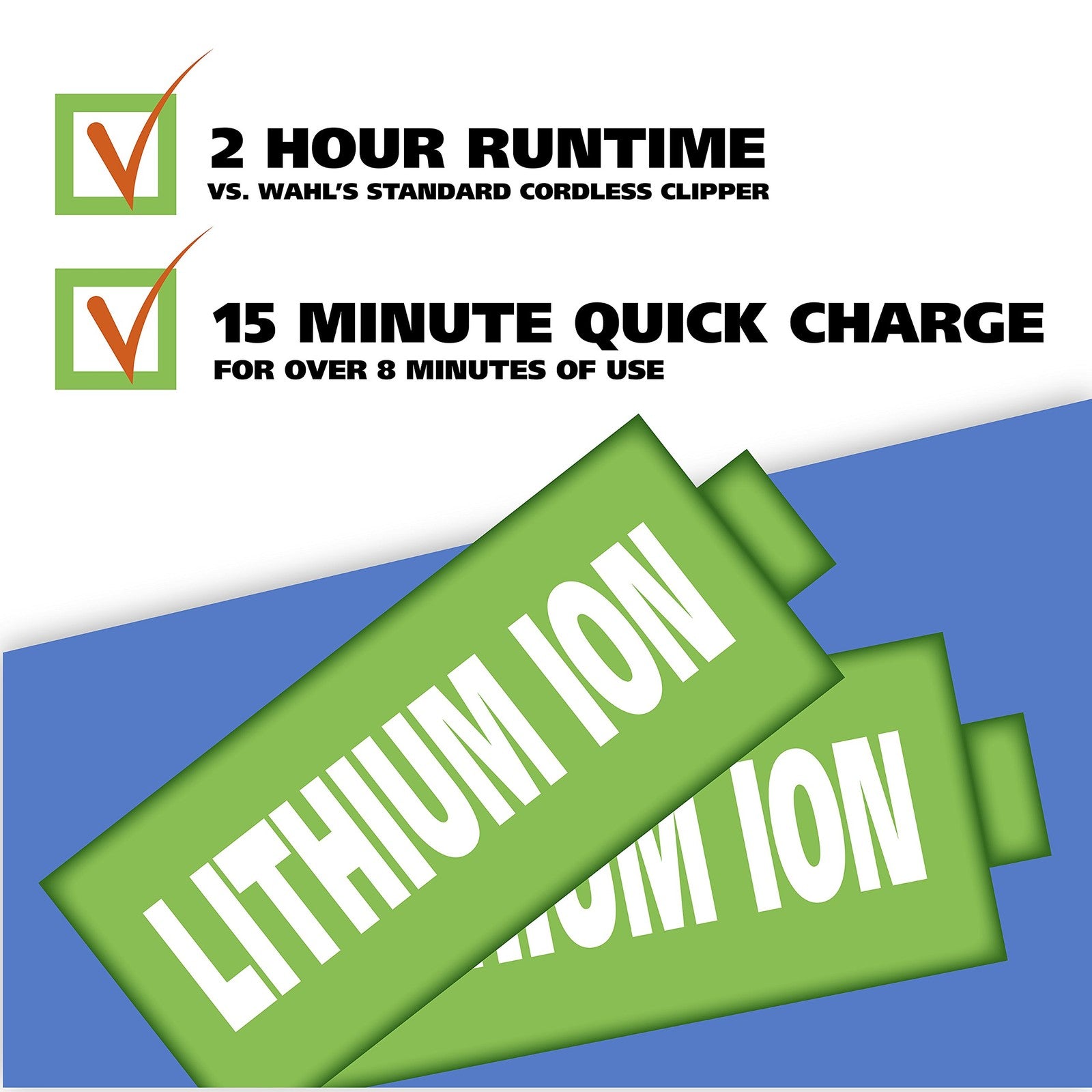 Wahl Lithium Ion Pet Hair Trimming Kit Pro Quality Clipper for Dogs and Cats