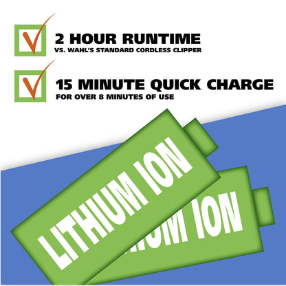 Wahl Lithium Ion Pet Hair Trimming Kit Pro Quality Clipper for Dogs and Cats