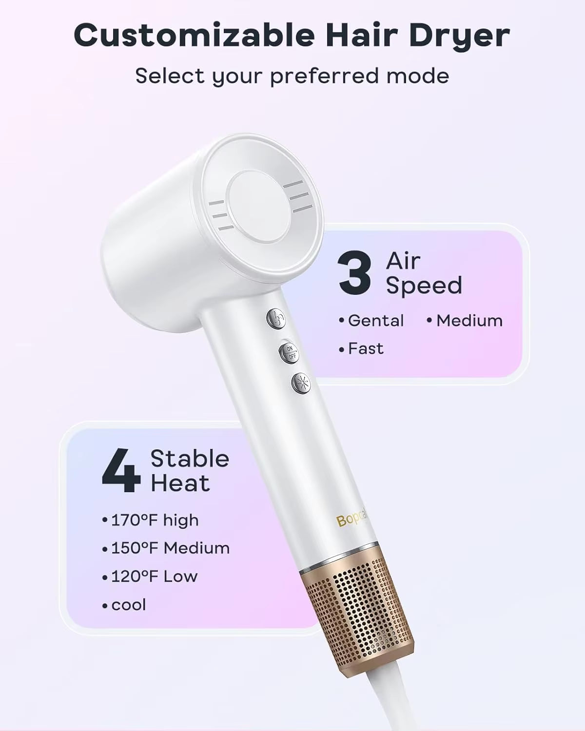 Professional High Speed Electric Hair Dryer 120000RPM Negative Ions Blow Dryer Super Powerful Wind Lownoise Salon Hairdryer