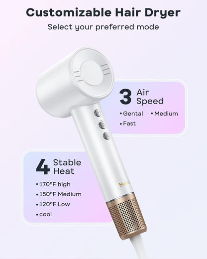 Professional High Speed Electric Hair Dryer 120000RPM Negative Ions Blow Dryer Super Powerful Wind Lownoise Salon Hairdryer